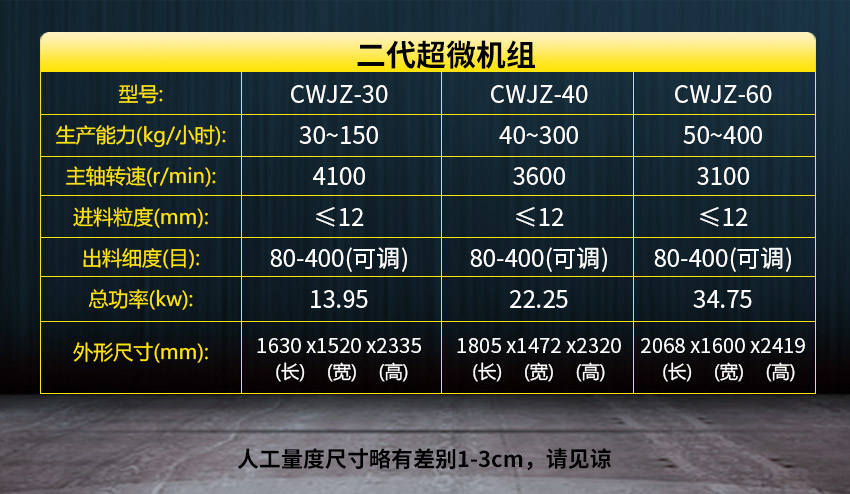 CWJZ二代超微機組_02.jpg